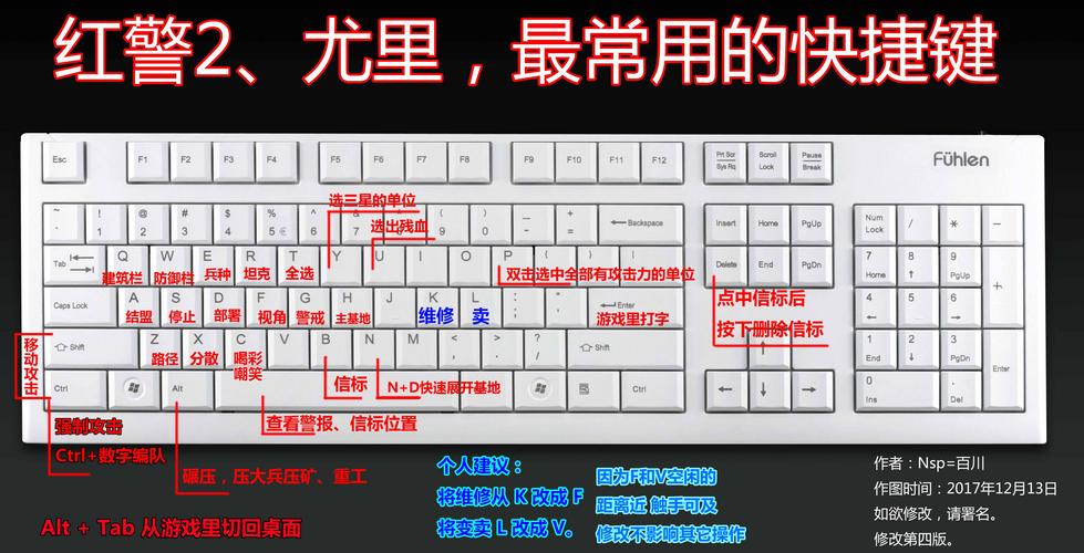 想在Win8上玩红警2?这份教程助你流畅运行!