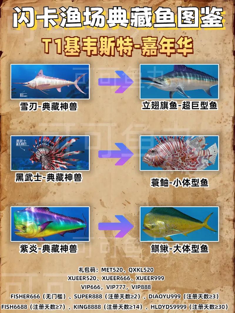 WLK蚌背鱼属性加成有多强?教你轻松获取蚌背鱼