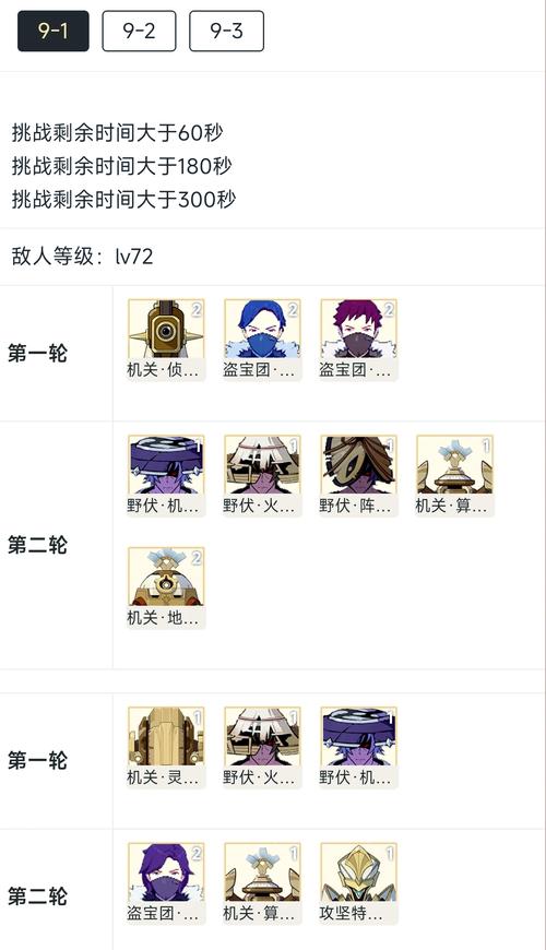 时空之门深渊怪物击杀顺序攻略:提升爆率小技巧