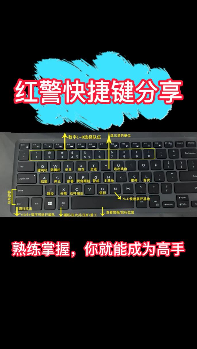 提升红警2游戏水平:掌握核心快捷键和技巧
