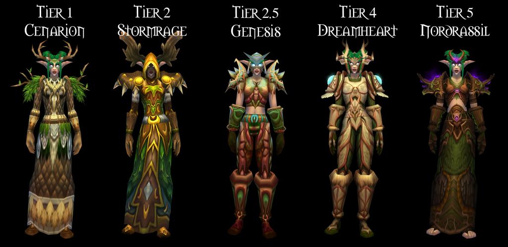 DroodFocus:提升魔兽世界德鲁伊游戏体验的利器