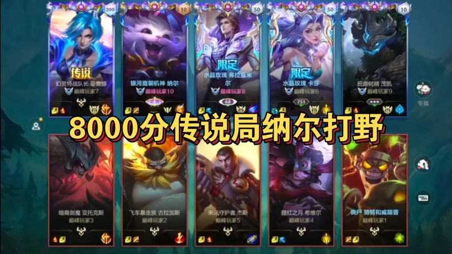 纳尔新皮肤上线时间及获取方式,你都了解吗?