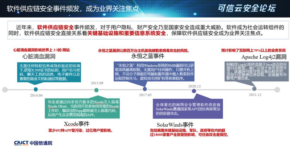 二次机遇游戏下载方法详解,附下载链接