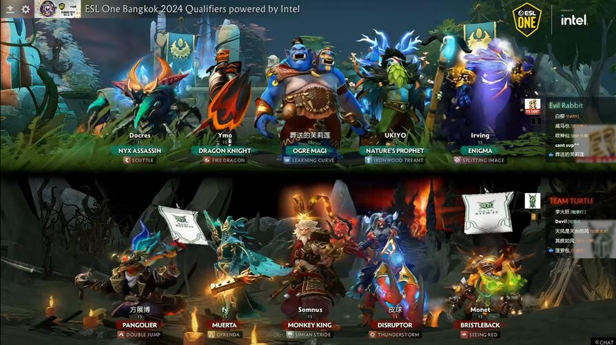 DOTA2和LOL哪个更火?带你深入了解两款游戏