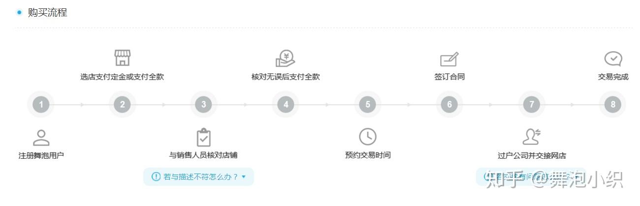 征途银子交易技巧:安全买卖,避免上当受骗