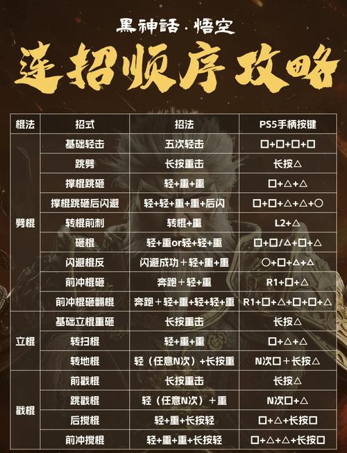 上古魔神传1.9游戏技巧:进阶玩家必备攻略