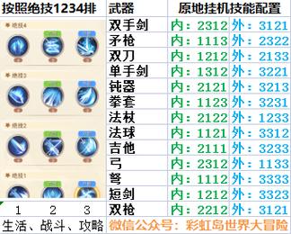 寻找她的新回忆:更新地址及游戏下载方式详解