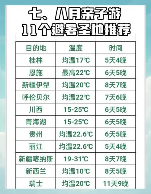 最热的夏天在哪下载?高清版资源分享地址!