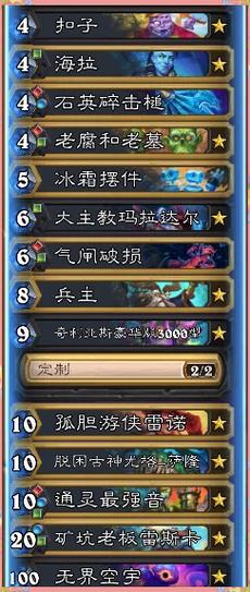 游戏角色DK名字推荐:个性十足的DK名字大全