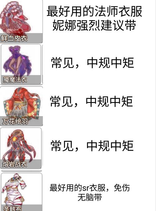 袭梦都市游戏攻略:新手入门必看技巧