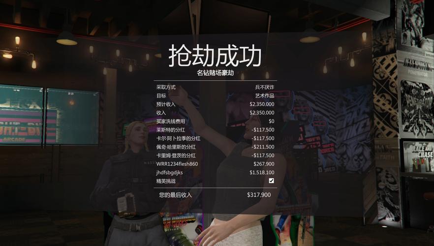 侠盗猎车手Online进阶指南:成为顶级玩家