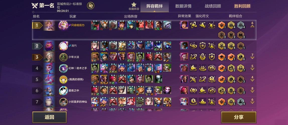 金铲铲之战:超凡大师多少分才能晋级傲视宗师?