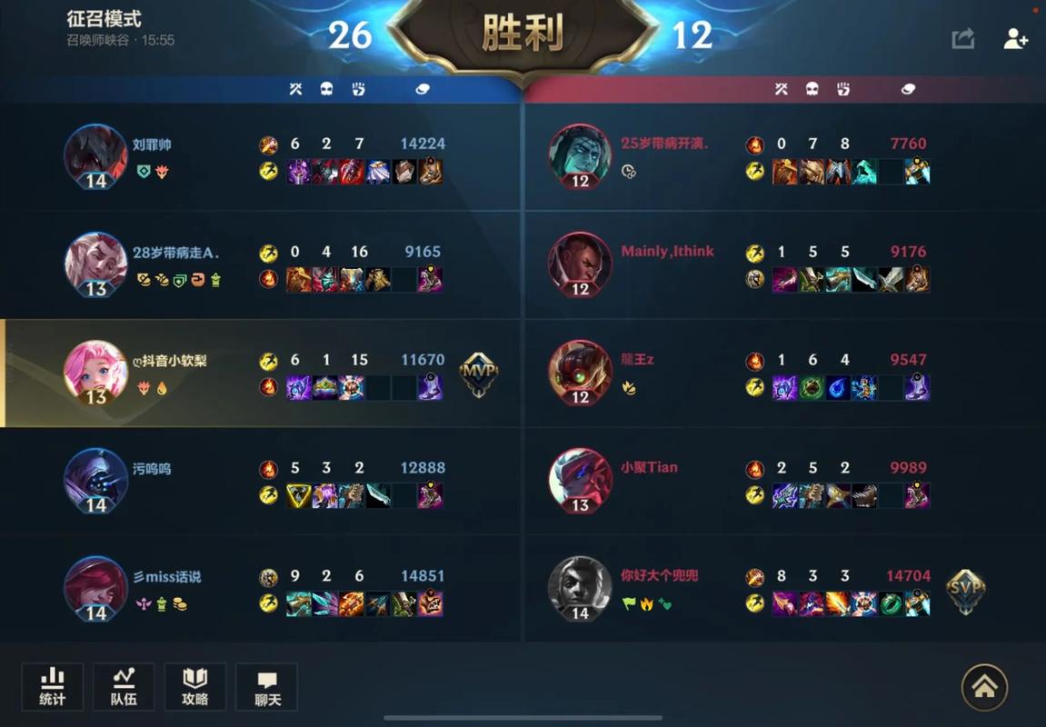 快速提升LOL胜率?英雄联盟胜率计算器帮你!