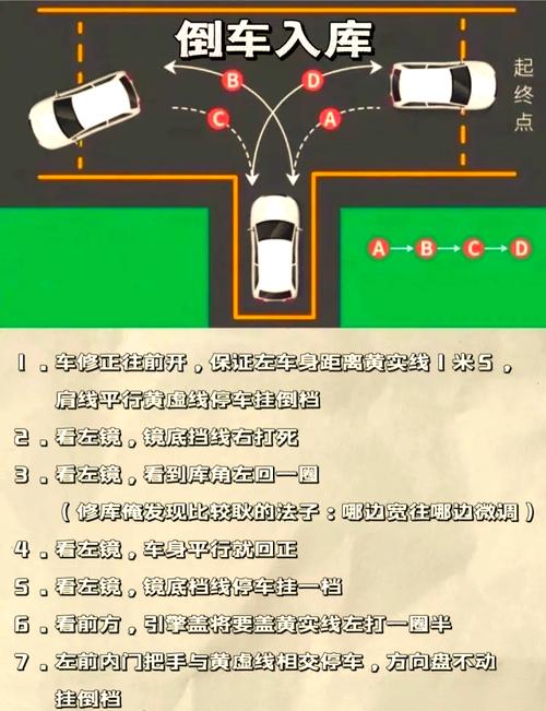 轻松应对U型弯道：避免事故的驾驶方法
