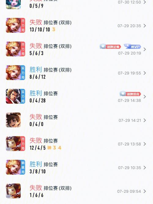 艾丝缇拉的遭难游戏评测:值得一玩的冒险游戏吗?