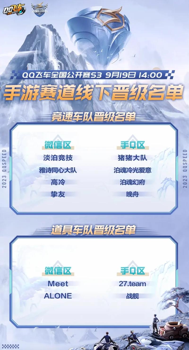 QQ飞车车队简介：打造最强车队，称霸赛道！