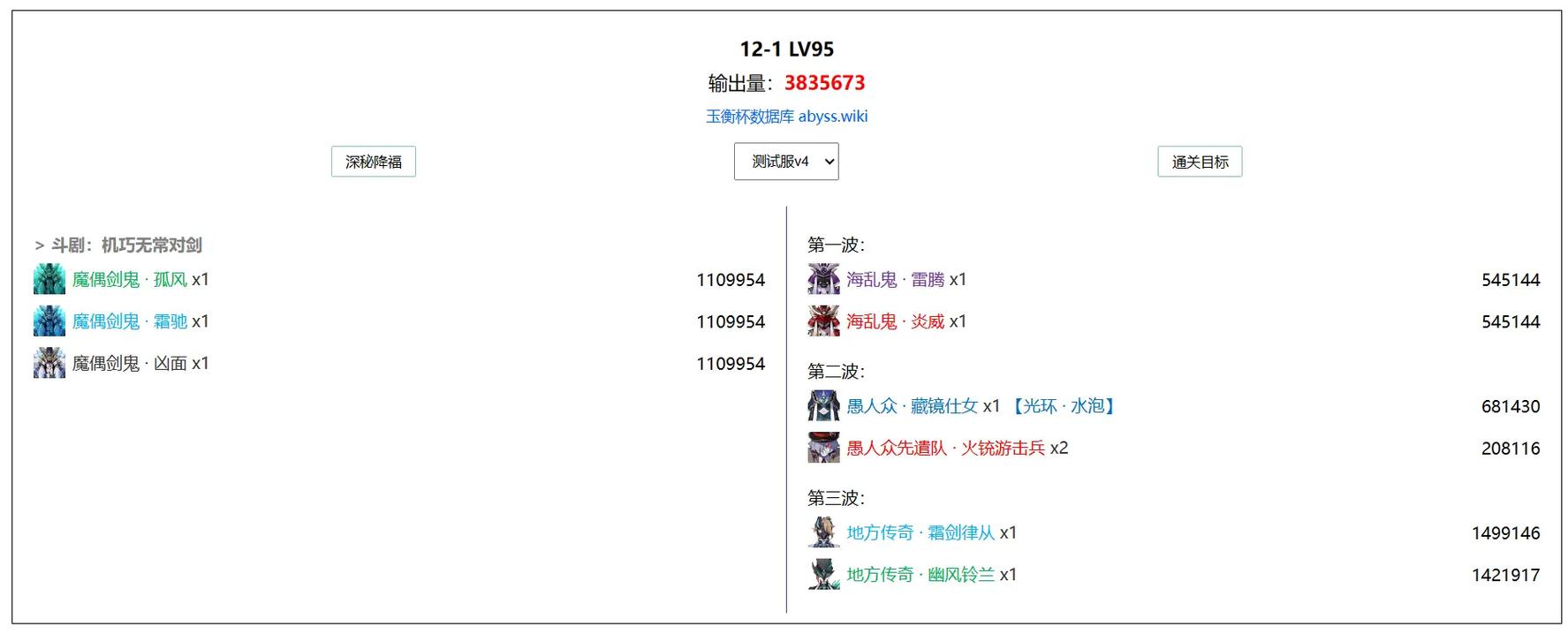 时空之门深渊怪物击杀顺序攻略:提升爆率小技巧