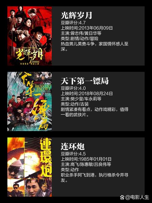 雷电魔王：实力演员阵容，打造年度动作巨制