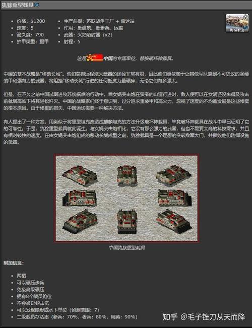 红警2单位数据大全:兵种属性、技能详解及作战技巧