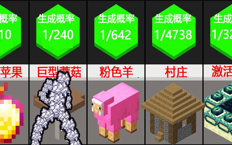 我的世界鸡骑士是什么?超稀有生物来袭!