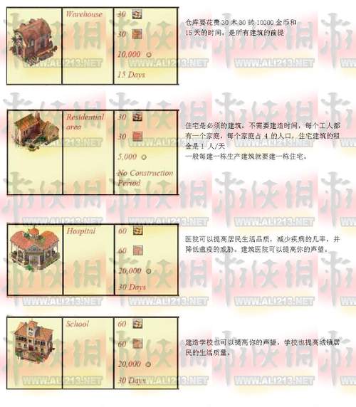 海商王2修改攻略：玩转游戏修改器，体验不一样的海商人生