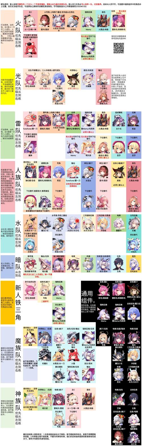 闪耀星路更新地址在哪?快速找到最新游戏版本