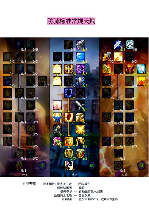 魔兽世界工程学传送器：新手入门及进阶指南