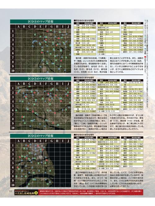 真三国无双8攻略大全:新手入门技巧及进阶玩法指南