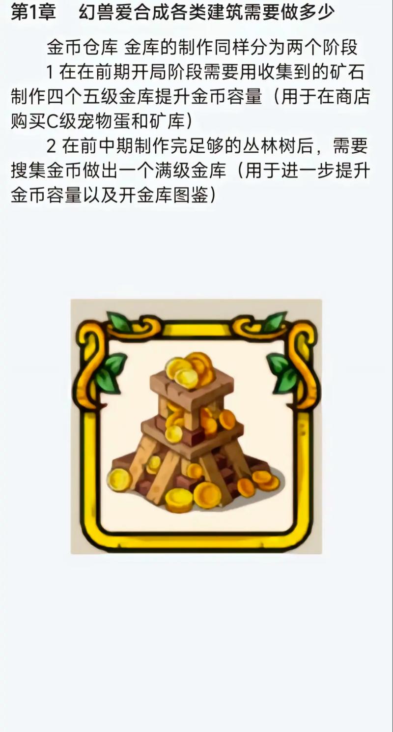 唤龙世界:最强幻兽养成指南及合成攻略