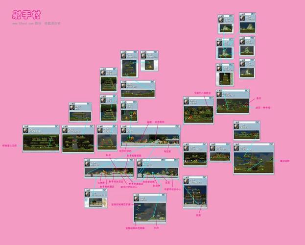 冒险岛大乱斗地图解析:隐藏技巧大公开