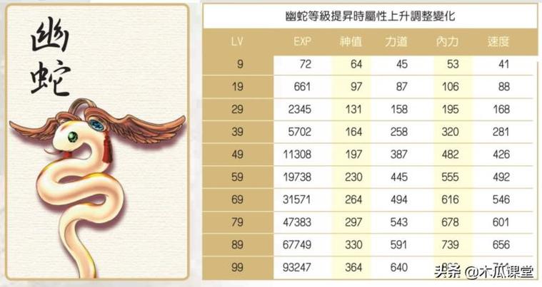 解密新绝代双骄3:隐藏剧情与彩蛋攻略