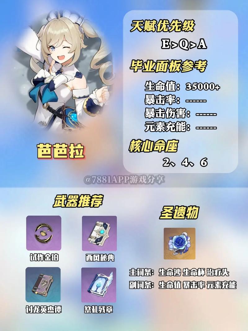 拉普拉斯的神子游戏攻略:职业技能与角色培养技巧详解