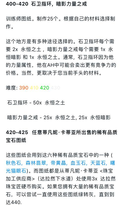 血玉护符任务流程详解:快速完成魔兽世界珠宝日常