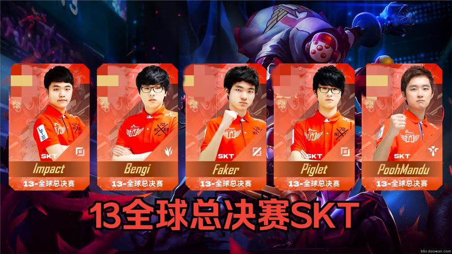 SKT夺冠！王者归来，再创辉煌！