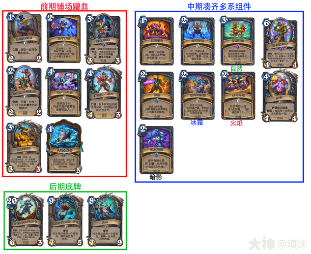 游戏角色DK名字推荐:个性十足的DK名字大全