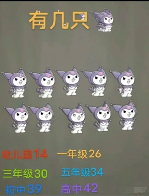 疯狂猜图第四关答案详解,图文攻略轻松过关!