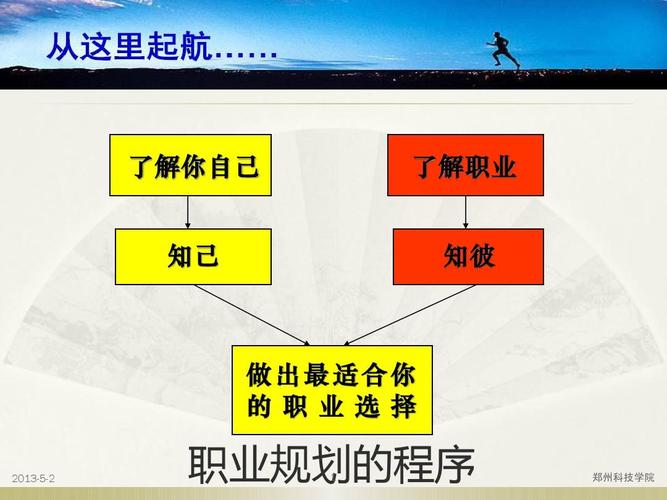 想成为桥梁工程师？你需要了解的技能和职业规划