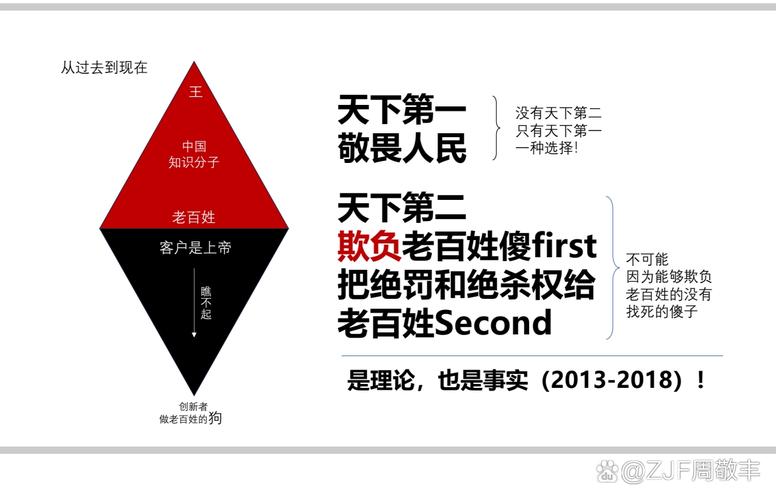 深入解读原批第一定律:网络现象背后的真相