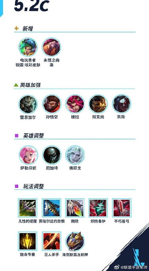 英雄联盟攻略秘籍：大神教你玩转峡谷，快速晋升