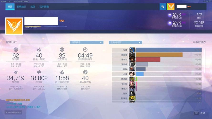 守望先锋竞技模式攻略：提升段位的小技巧分享