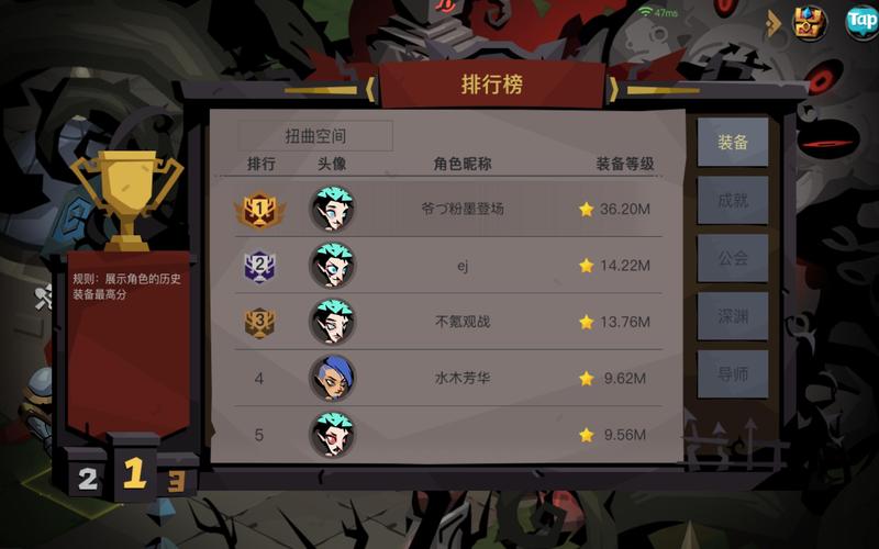 贪婪洞窟2游戏评测:值得一玩吗?深度体验