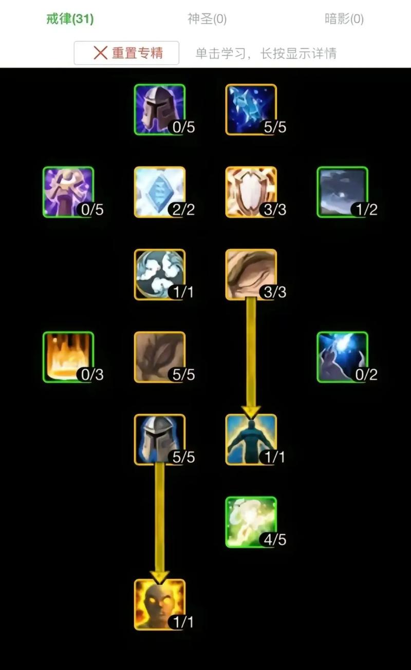 魔兽世界牧师三系天赋选择：玩转暗牧、戒律牧和神圣牧