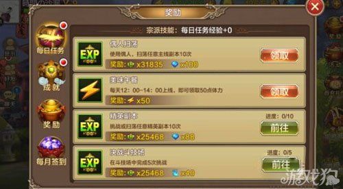 如何快速获得斗战神修炼点?高效刷点方法分享