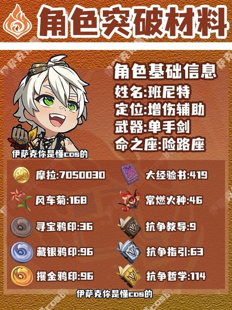 拉普拉斯的神子游戏攻略:职业技能与角色培养技巧详解