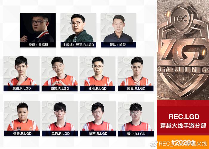 LGD电子竞技俱乐部十周年:十年荣耀,全新蜕变