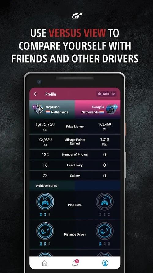 GT Sport好玩吗?深度体验与手动挡驾驶感受分享