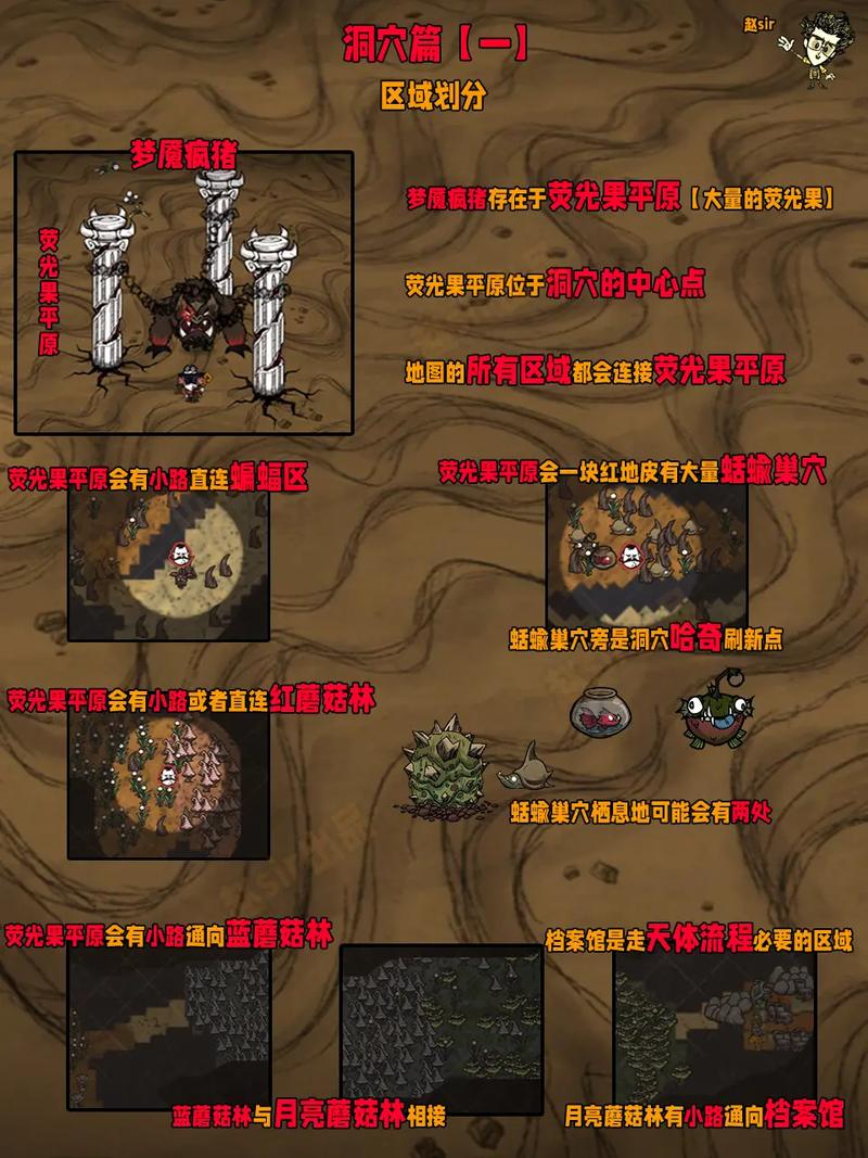 饥荒联机版新手攻略:生存技巧与游戏心得分享