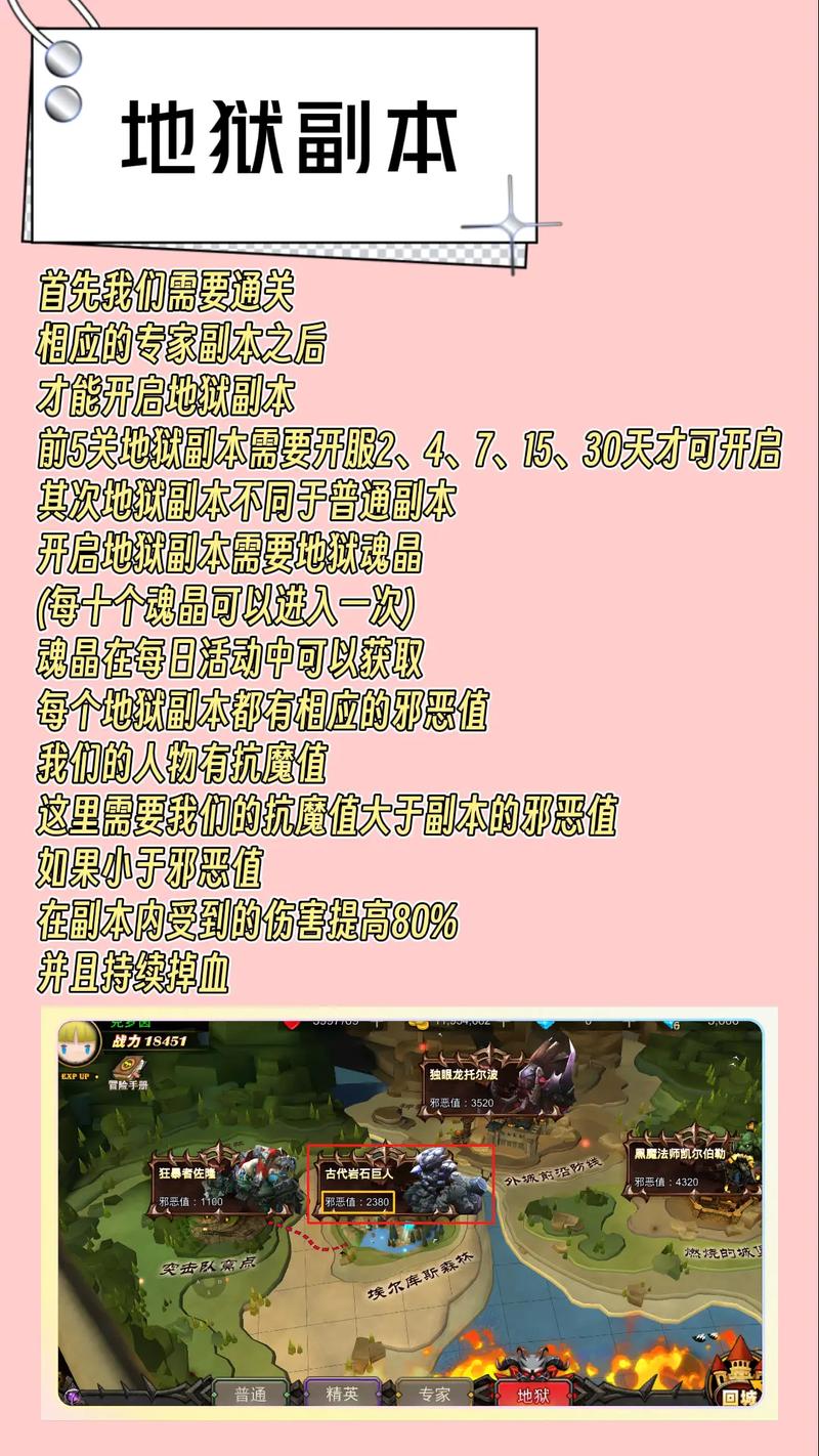 你能征服地狱领主吗?挑战高难度副本攻略