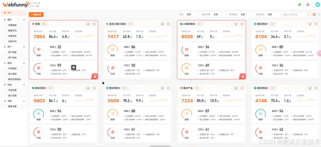 团队监控软件推荐:助你轻松管理团队