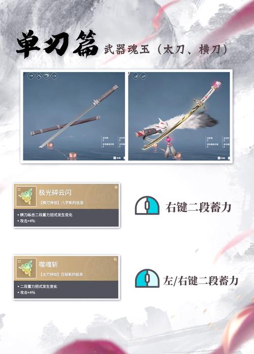 刀魂1新手入门指南:快速上手技巧分享